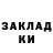Кодеиновый сироп Lean Purple Drank Yaroslav Wolin